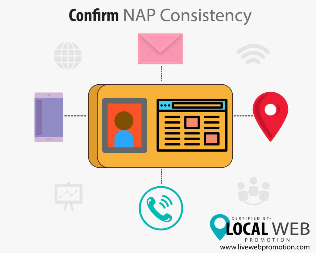 Confirm NAP Consistency