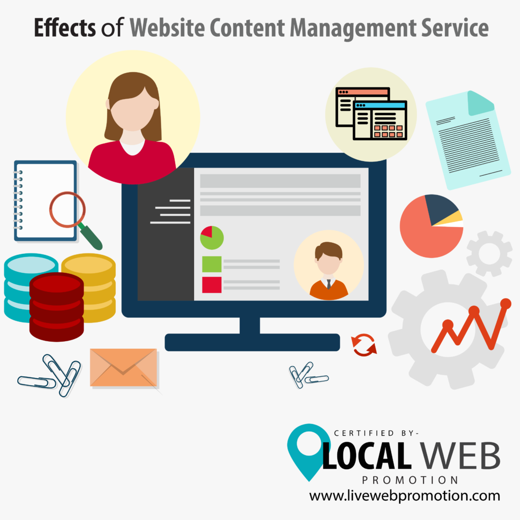 Effects of Website Content Management Service