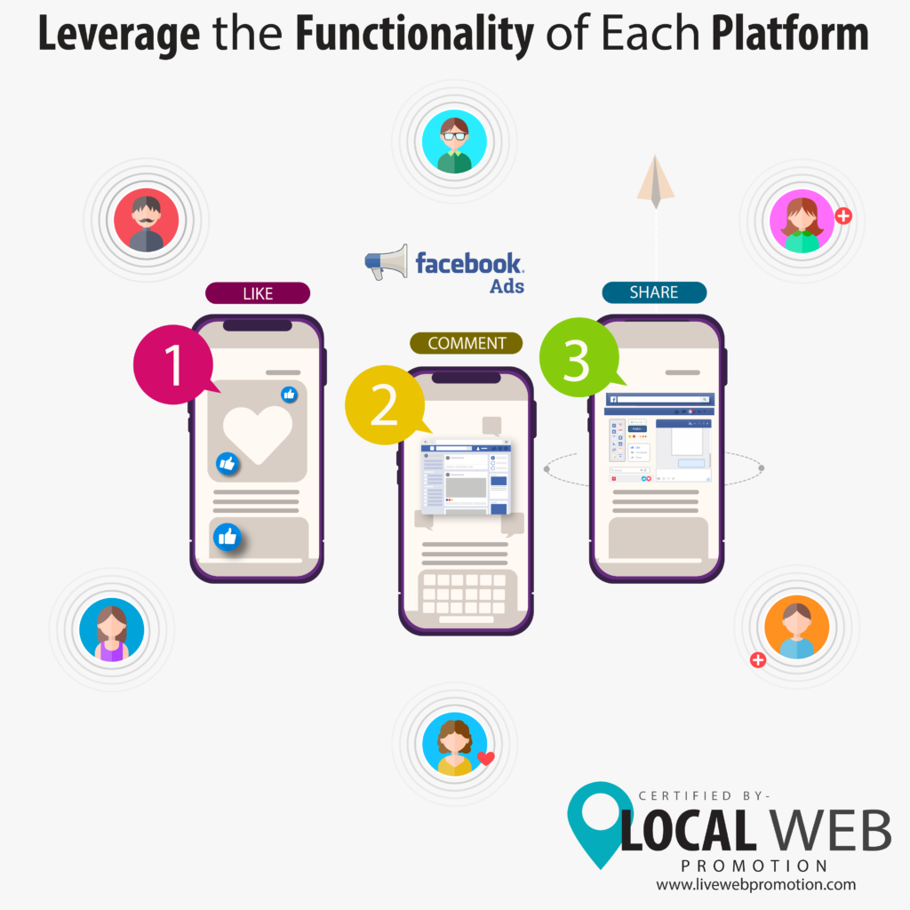 Leverage the Functionality of Each Platform