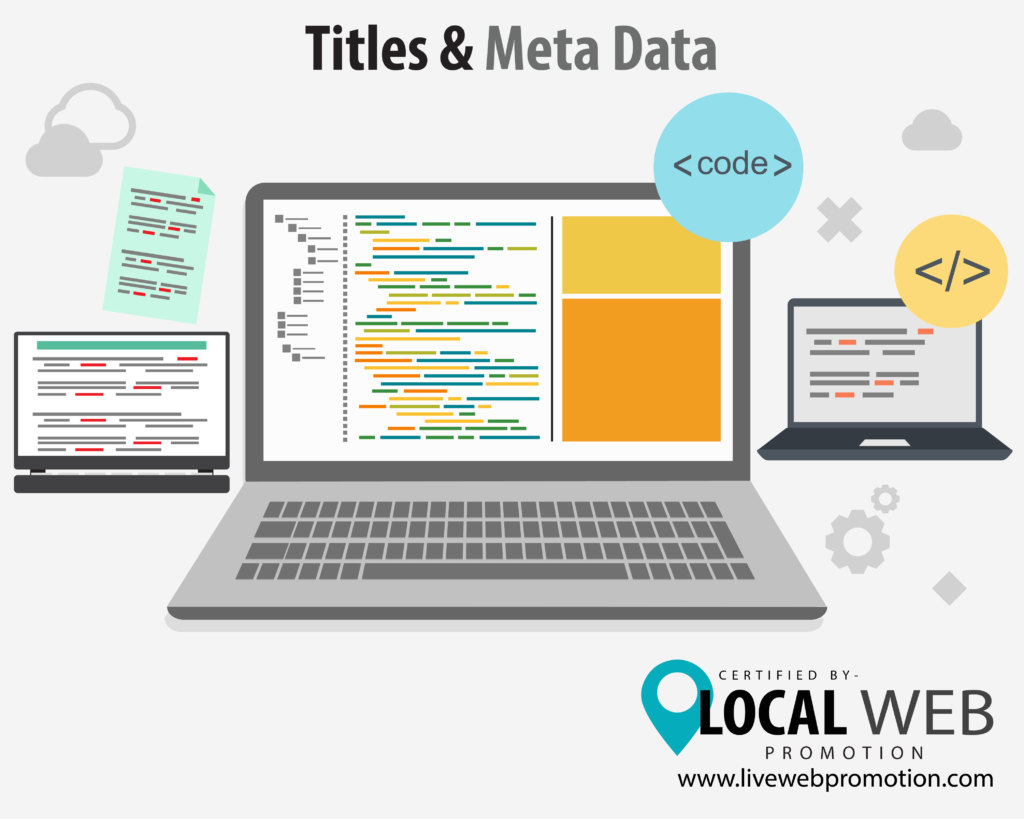 Titles and Meta Data