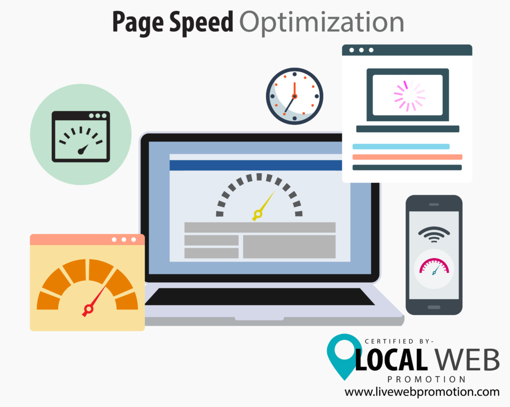 Page Speed Optimization