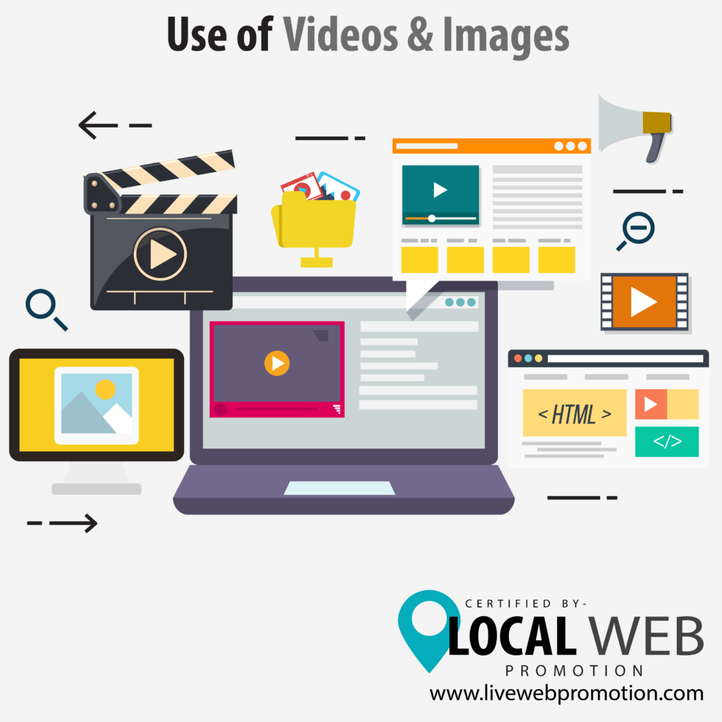Use of Videos and Images