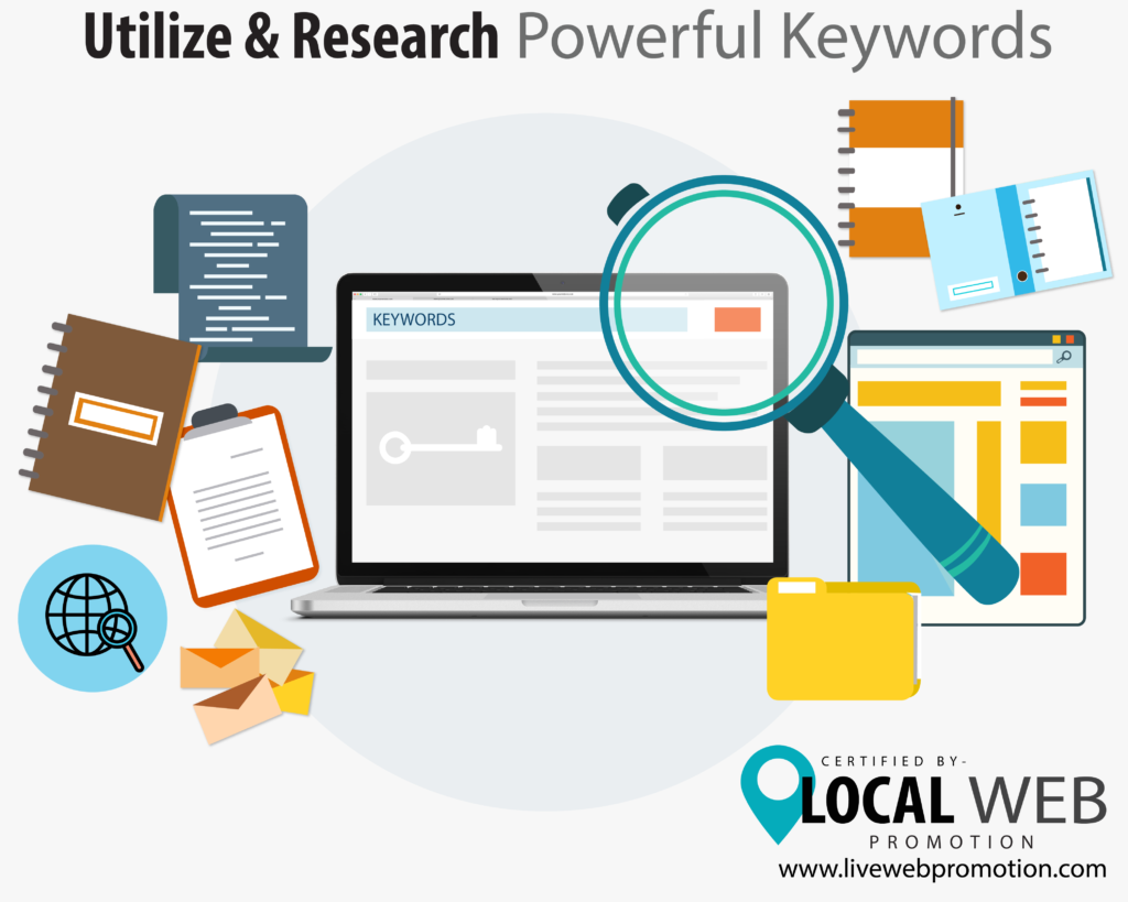 Utilize and Research Powerful Keywords