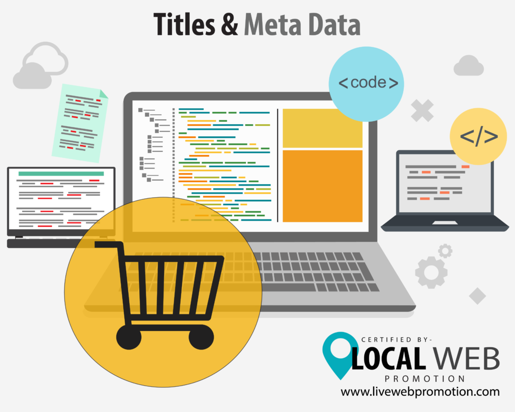 E-Commerce Websites uses Title Tag & Meta Description Optimization