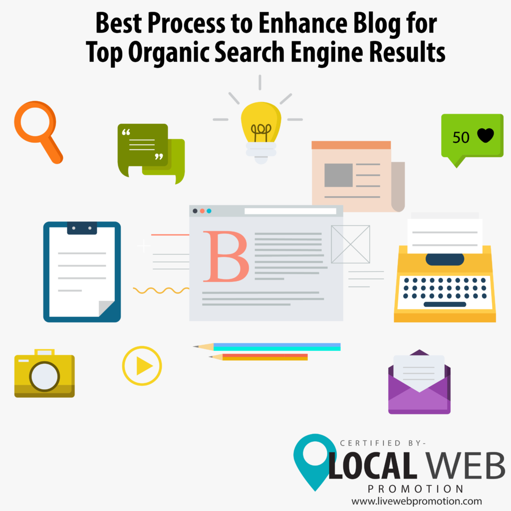 Best Process to Enhance Blog for Top Organic Search Engine Results!