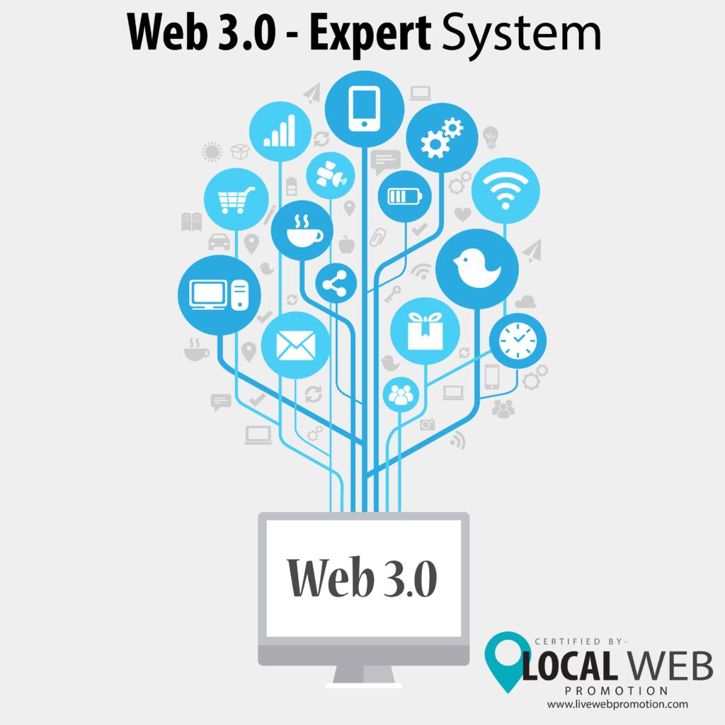 Why the Web 3.0 and You Should Know More About It
