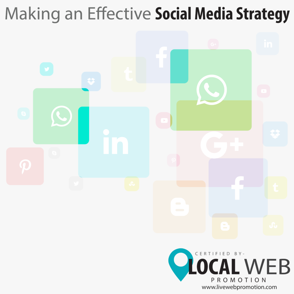 Making an Effective Social Media Strategy