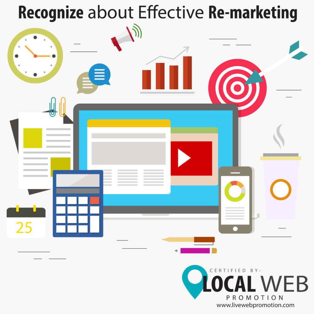 Recognize about Effective Re-marketing