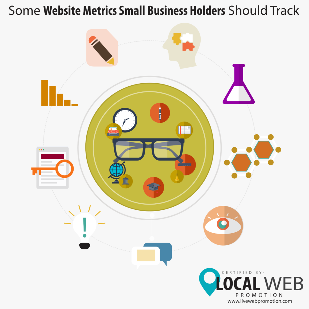 Some Website Metrics Small Business Holders Should Track