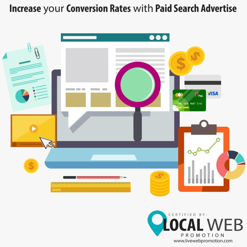 Increase your Conversion Rates with Paid Search Advertise