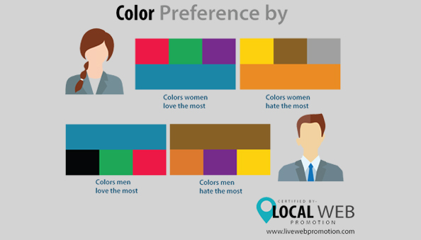 Color of Psychology About Male or Female Viewers