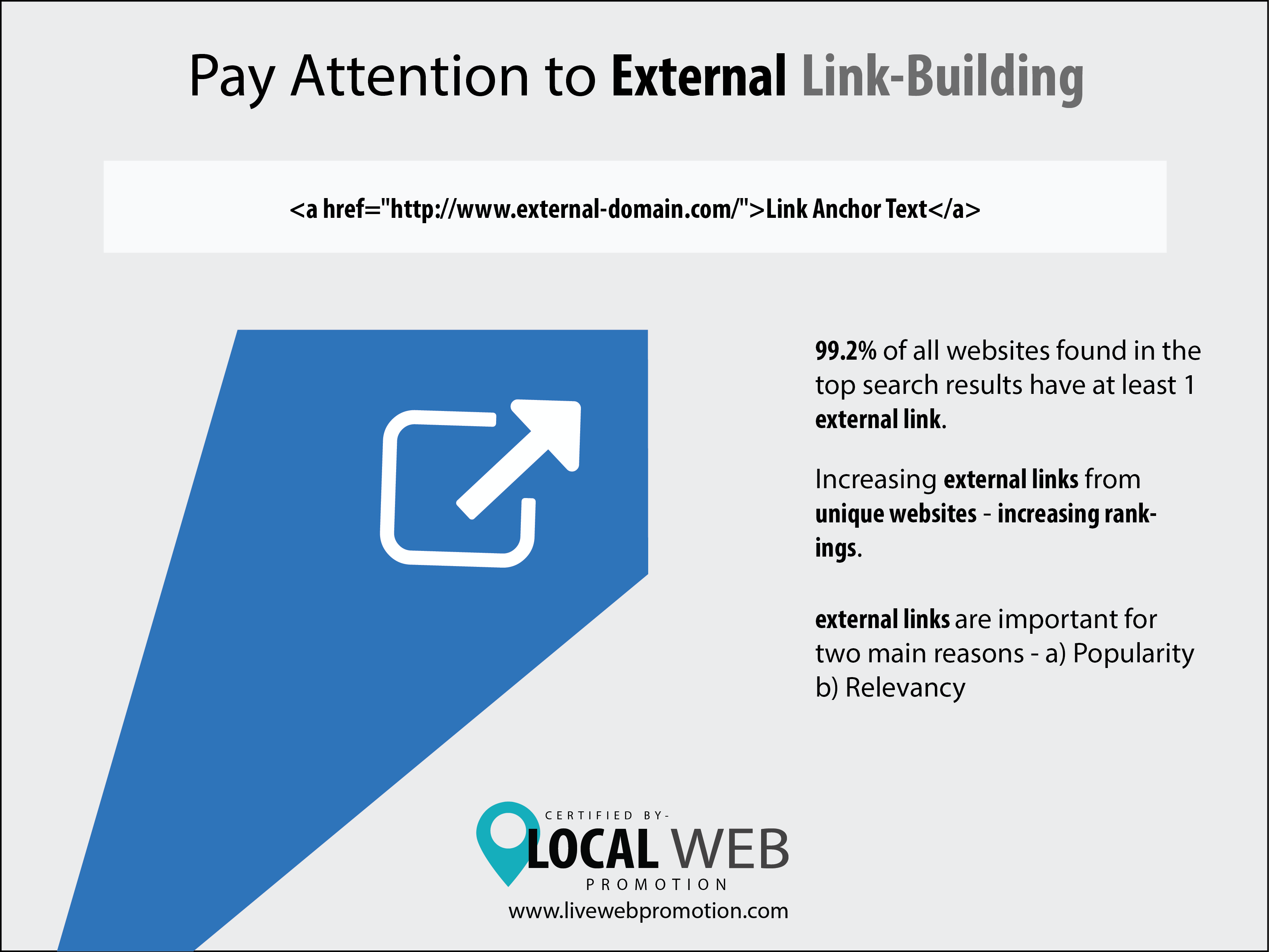 External Link Building