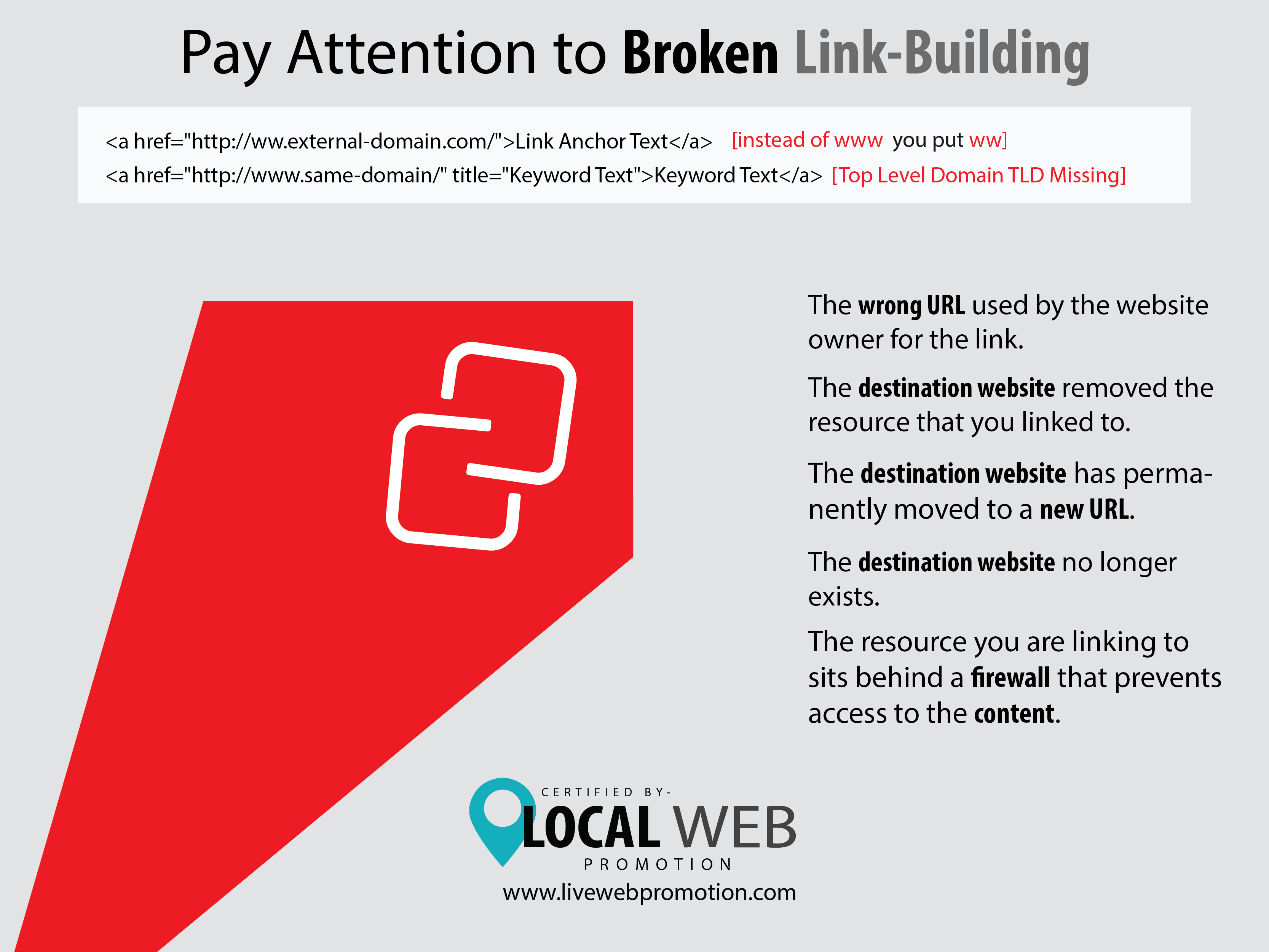 Broken Link Building