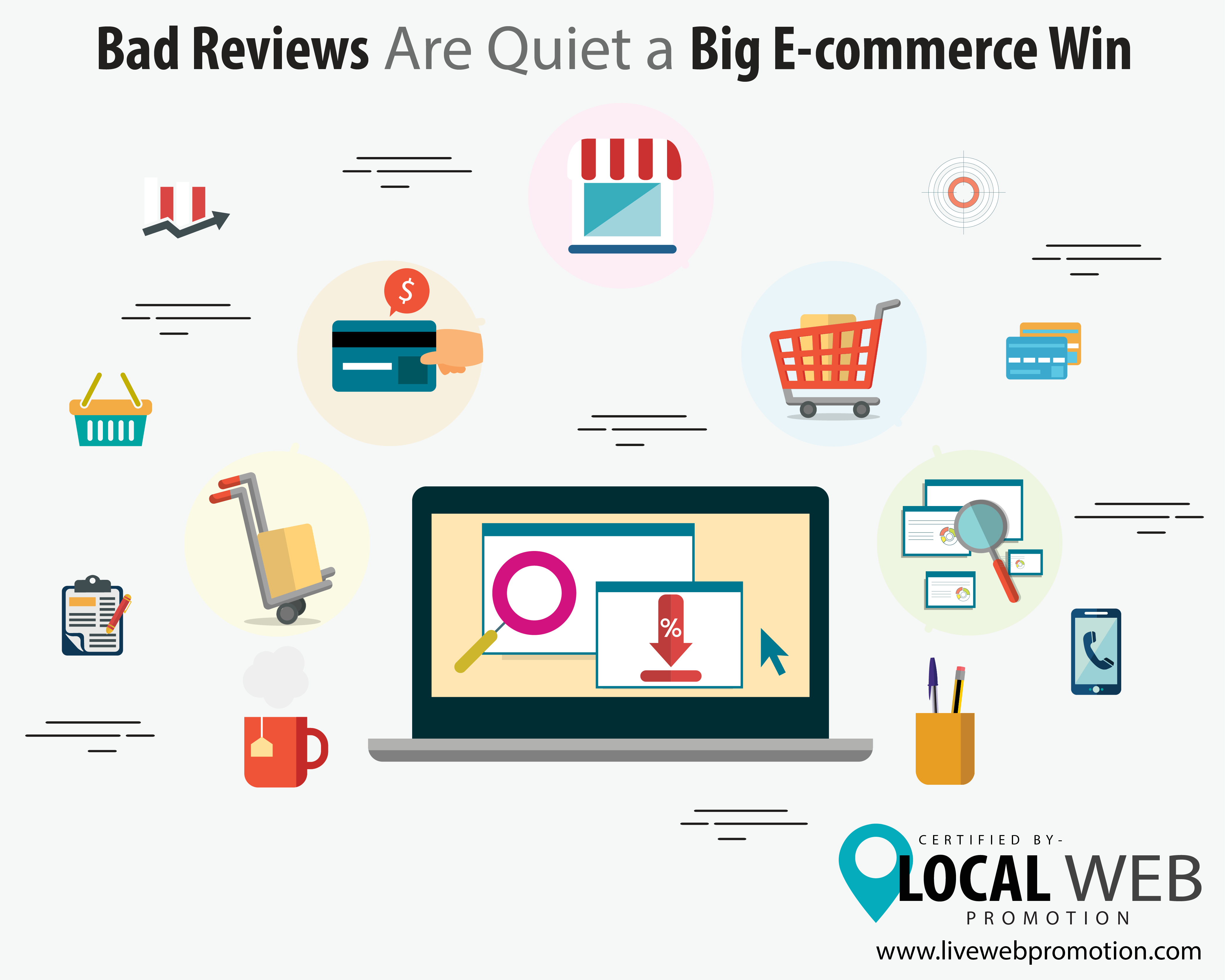 Why Bad Reviews Are Quiet a Big E-commerce Win