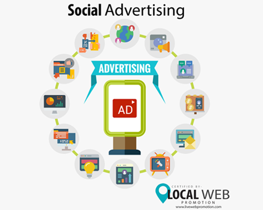 Social Advertising